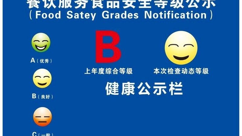 小型超市食品批发清单怎么做